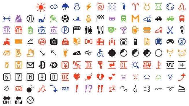 Among MoMA's New Masterpieces: Emojis