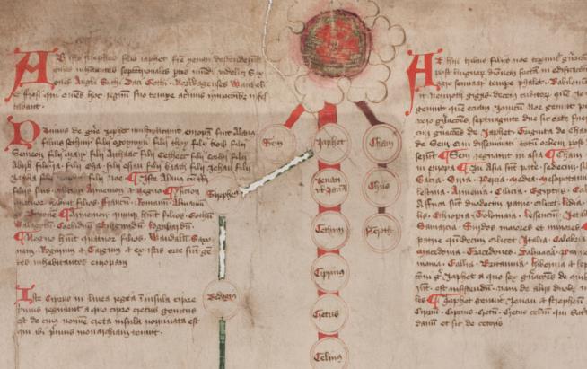 600-Year-Old Scroll Has Game of Thrones Link
