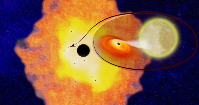 Study: Galaxy's Center Teems With Black Holes