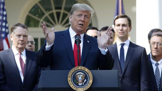 Canada | New NAFTA Deal | Trump Tariffs