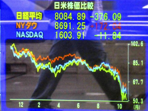 Asian Markets Mauled