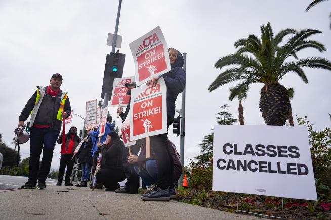 Largest Strike of US Professors Is Over