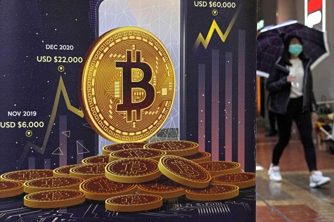 Bitcoin Surges to a Record High