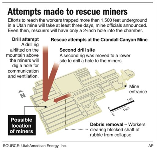 'Tectonic Activity' Curbs Mine Rescue