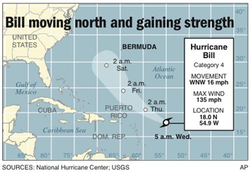 Hurricane Bill Hits Category 4