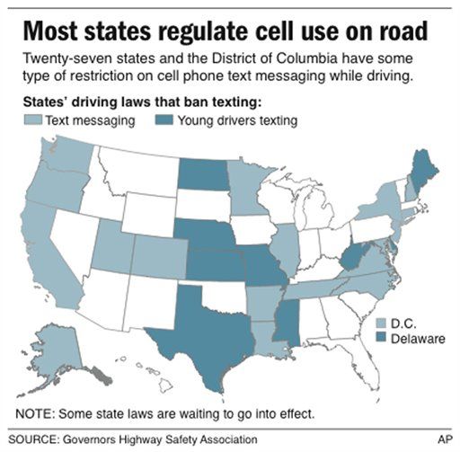 States Roll Out Bans on Texting While Driving