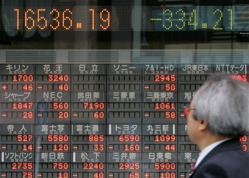 Asian Markets Dive on US Fears