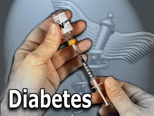 Docs Shelve Diabetes Study After Deaths