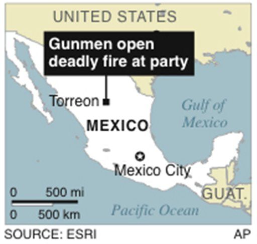 17 Machine-Gunned at Mexican Party