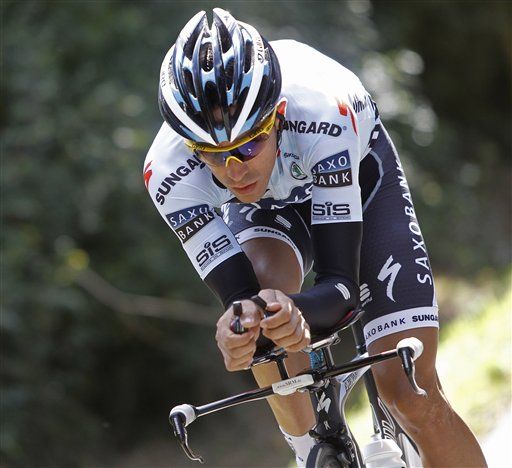 Contador Guilty of Doping During Tour de France Win