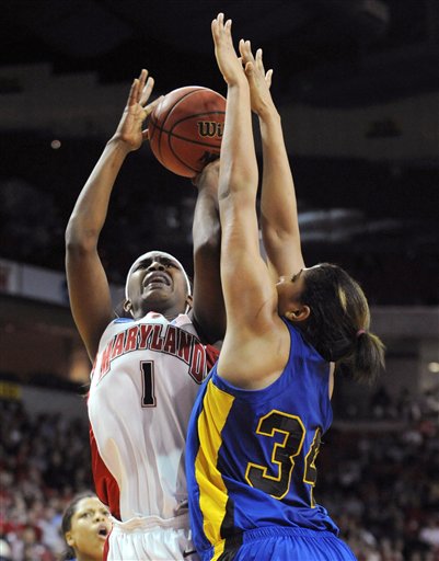 Maryland Survives Coppin State