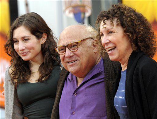 What's Behind the DeVito-Perlman Split