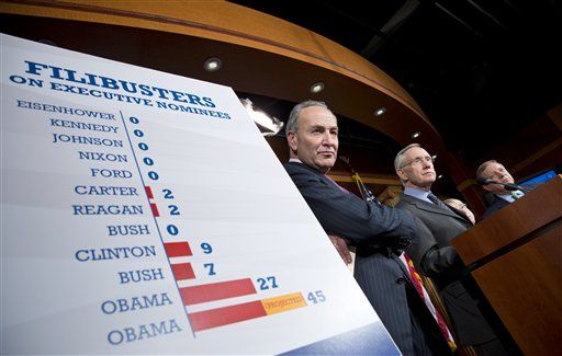Filibuster Vote Makes This a Momentous Congress