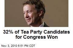 32% of Tea Party Candidates for Congress Won