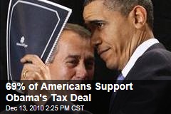 69% of Americans Support Obama's Tax Deal