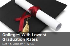 Colleges With Lowest Graduation Rates