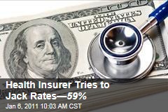 Blue Shield Tries to Jack Health Insurance&mdash; 59%