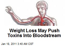 Weight Loss May Unleash Bloodstream Toxins