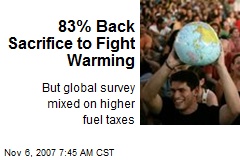 83% Back Sacrifice to Fight Warming