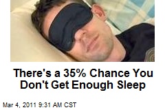 There's a 35% Chance You Don't Get Enough Sleep