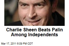 Charlie Sheen 2012? Independents Prefer Him to Sarah Palin