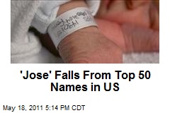 &#39;Jose&#39; Falls From Top 50 Names in US