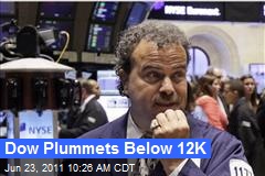 Dow Plummets Below 12K