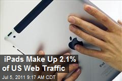 iPads Make Up 2.1% of US Web Traffic