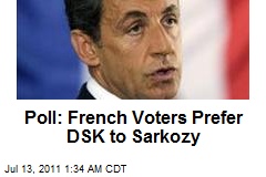 Poll: French Voters Prefer DSK to Sarkozy