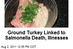 Ground Turkey Linked to Salmonella Death, Illnesses