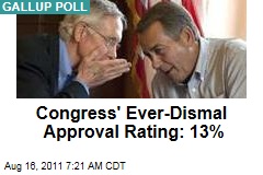Congress Approval Rating: Gallup Poll Shows Just 13% Approve, 84% Disapprove