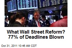 What Wall Street Reform? 77% of Deadlines Blown