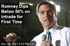 Romney Dips Below 50% on Intrade for First Time