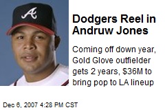 Dodgers Reel in Andruw Jones