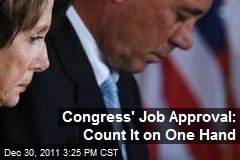 Congress&#39; Job Approval: Count It on One Hand
