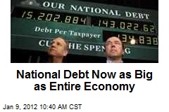National Debt Now as Big as Entire Economy