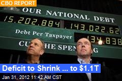 Deficit to Shrink ... to $1.1T