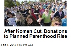After Komen Cut, Donations to Planned Parenthood Rise