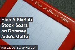 Etch A Sketch Stock Soars on Romney Aide&#39;s Gaffe
