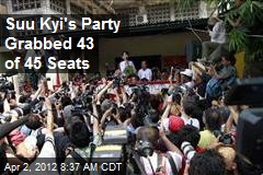 Suu Kyi&#39;s Party Grabbed 43 of 45 Seats