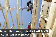 Nov. Housing Starts Fall 3.7%