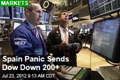Spain Panic Sends Dow Down 200+