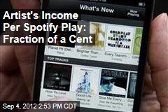 Artist&#39;s Income Per Spotify Play: Fraction of a Cent