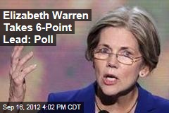 Elizabeth Warren Takes 6-Point Lead: Poll