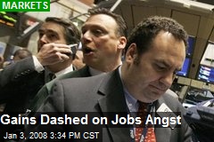 Gains Dashed on Jobs Angst