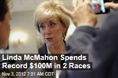 Linda McMahon Spends Record $100M in 2 Races