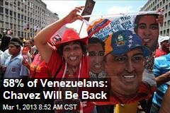 58% of Venezuelans: Chavez Will Be Back