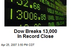 Dow Breaks 13,000 In Record Close