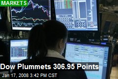 Dow Plummets 306.95 Points