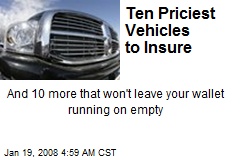Ten Priciest Vehicles to Insure